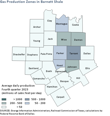 Location of extended core barnett shale