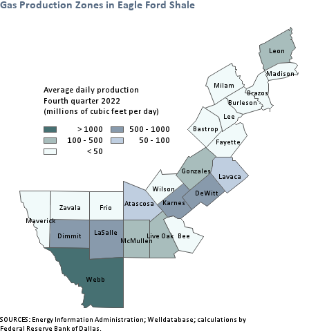 Gas production regions in eagle ford shale