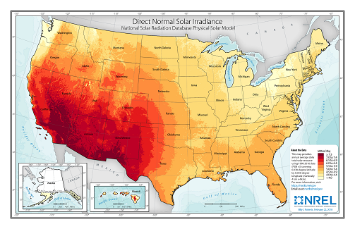 Overview of solar energy in the district