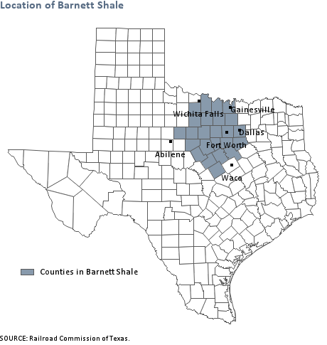 Gas production zones in Barnett shale