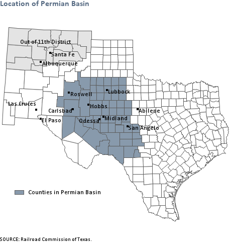 Location of permian basin counties