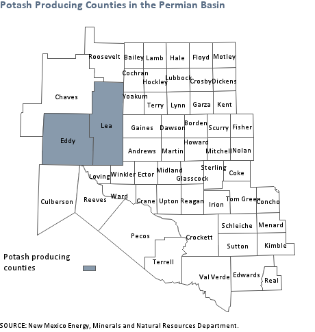 Potash Producing Counties in the Permian Basin