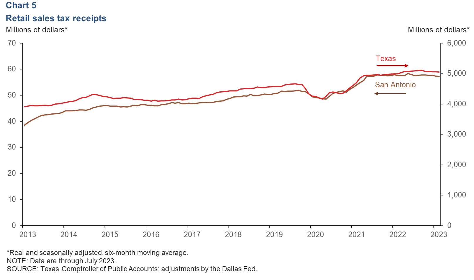 ACA furthermore this Medicaid increase at leveraging variance on point, assert Medicaid extensions decision, real pre-ACA domestic field at-risk fares