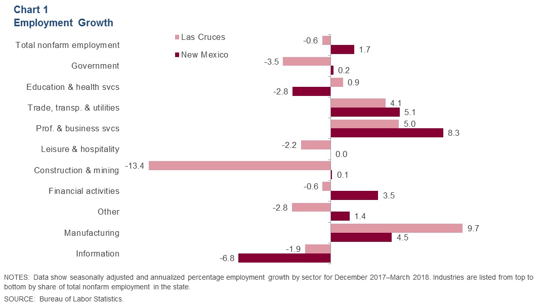 3 job listings for mexico under the north star 3 job listings for mexico under the north star
