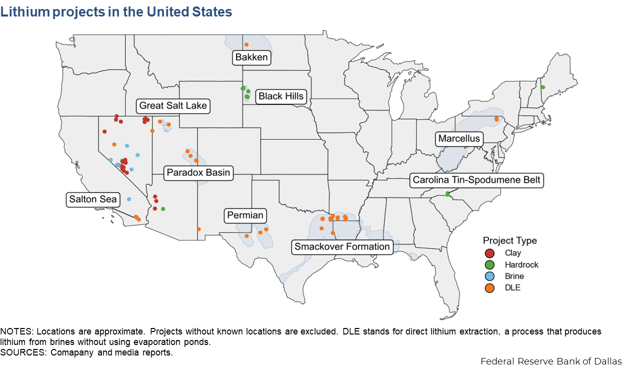 Lithium projects in the United States