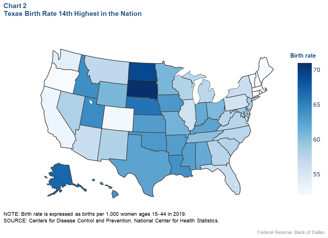 Chart 2: Texas Birth Rate 14th Highest in the Nation