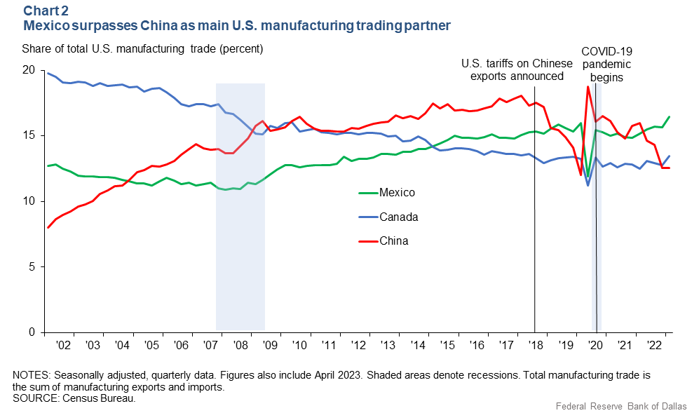 1 Dollar Items China Trade,Buy China Direct From 1 Dollar Items Factories  at