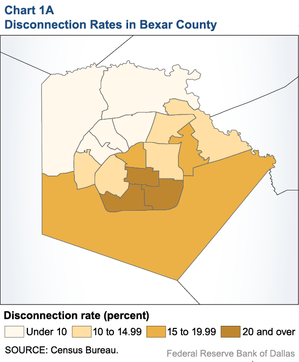 Bexar County Disconnection Rate