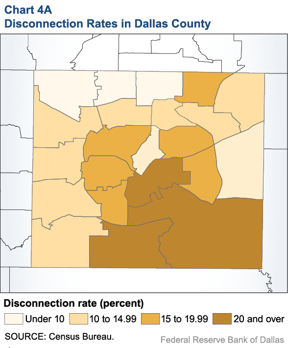 Dallas County Disconnection Rate