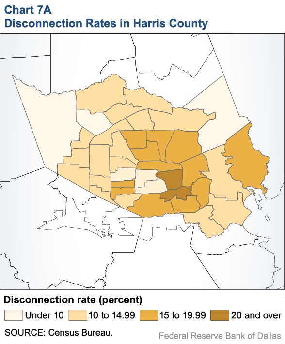 Harris County Disconnection Rate