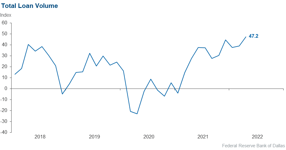 Chart 1